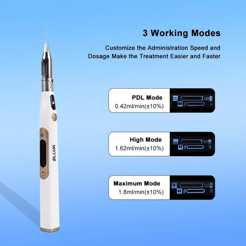 Wireless Smart I Dental Oral Anesthesia Injector Painless Oral Topical Anesthetic Aspirating Syringe Dentistry Equipment Tools