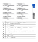 Lab Equipment Micromotor Polisher Dental E-Type Micro Motor Plaster Grinding Polishing Handpiece  Dentist Equipment Tool