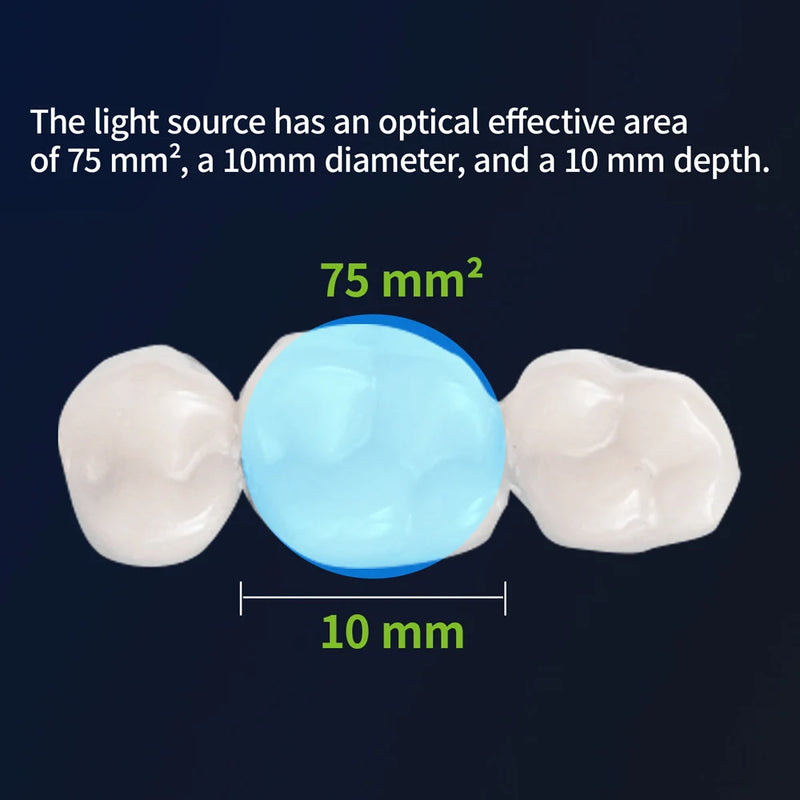 Wireless Dental Photocuring Lamp VAFU 10W 1s/2mm Resin Light-cured Lamp 3200mw/cm² High Intensity Photopolymerizer Dentist