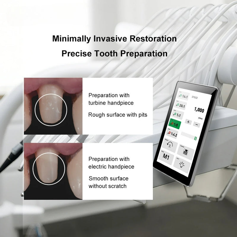 SYJH-micromotor Dental LED eléctrico sin escobillas, pulverizador de agua interno, pantalla táctil integrada, Micro Motor, herramienta de equipo de odontología